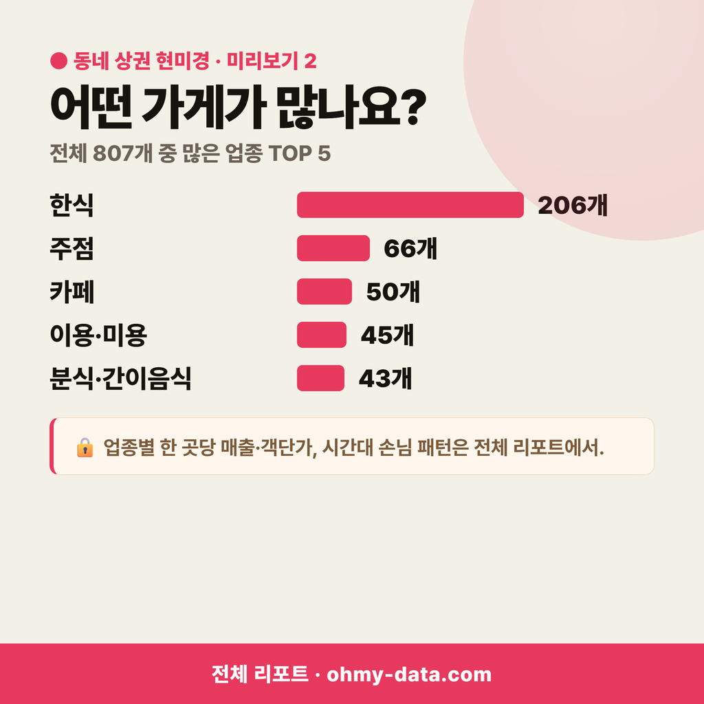 일산동 일산동_맛보기_3.png