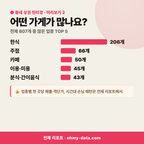 일산동 일산동_맛보기_3.png