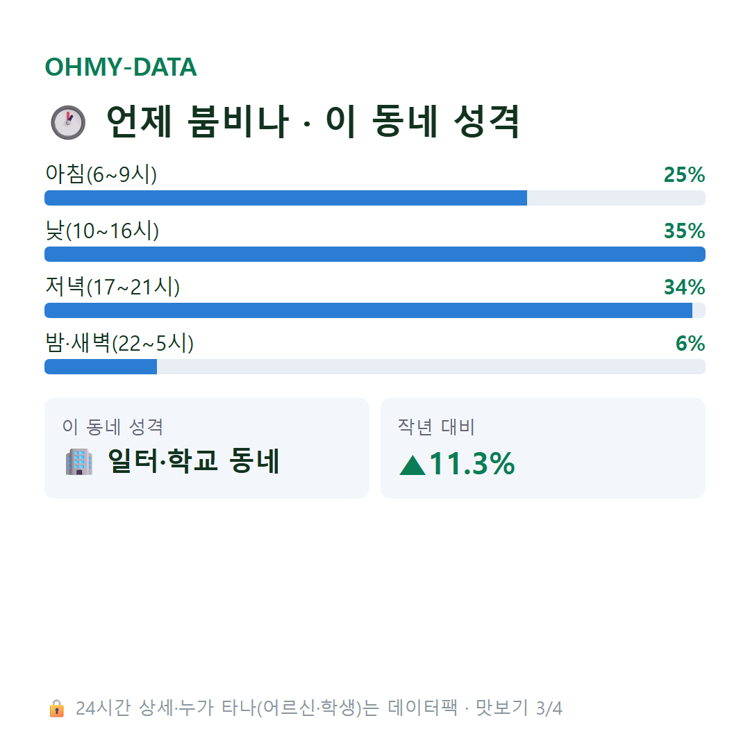 마곡동 맛보기