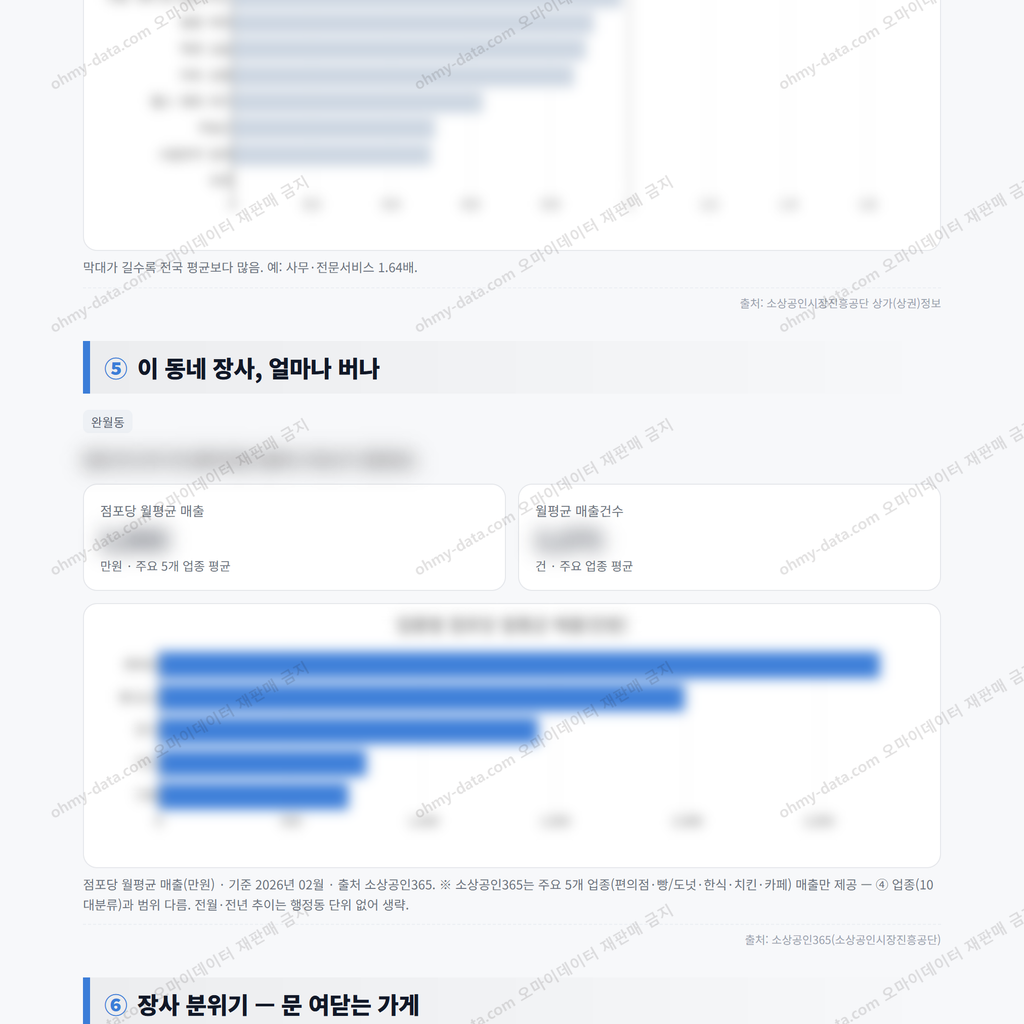 완월동 완월동_맛보기_3.png
