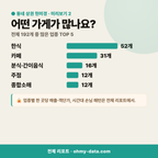 초전면 초전면_맛보기_3.png