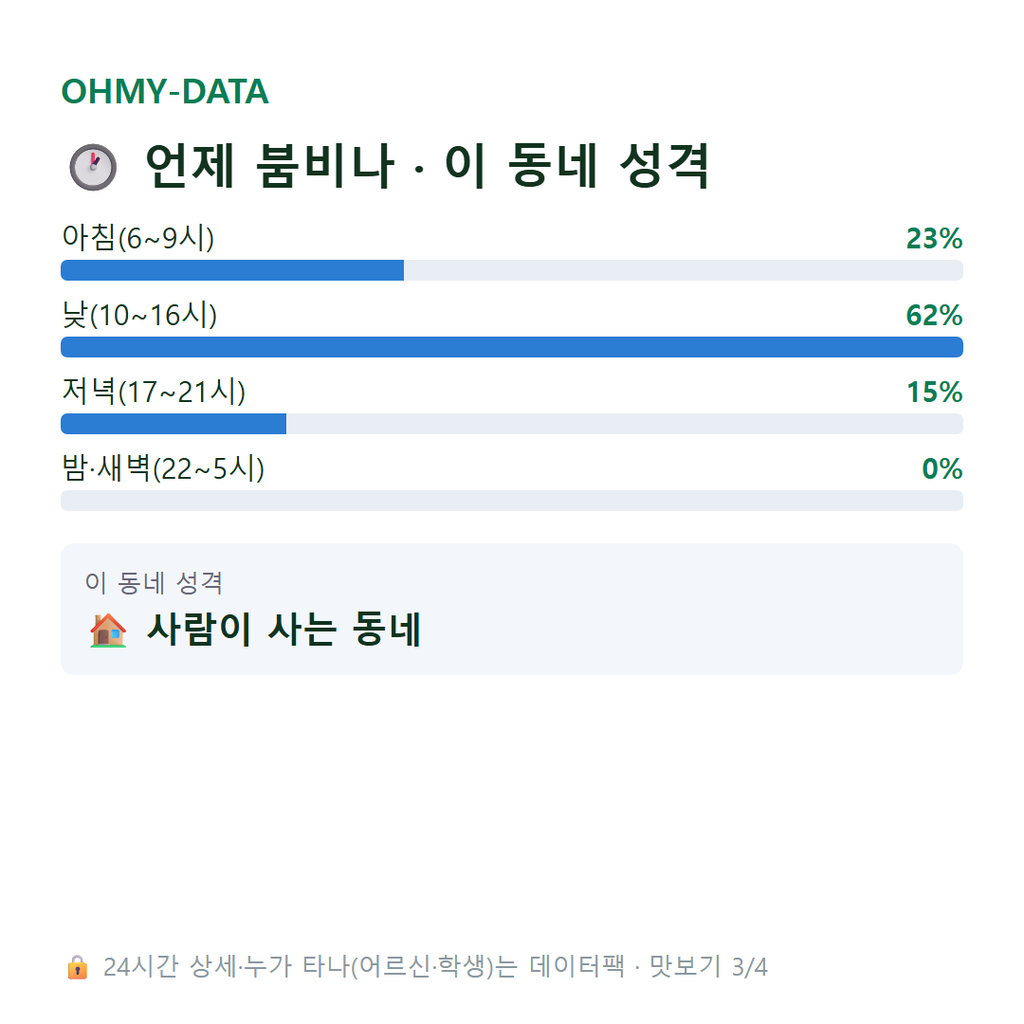 홍산면 맛보기