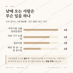 우산동 맛보기 3