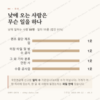 산내면 맛보기 3