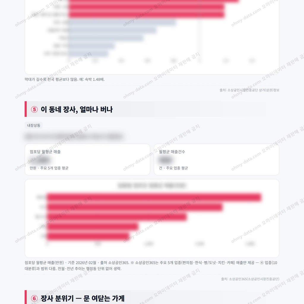 내장상동 내장상동_맛보기_3.png