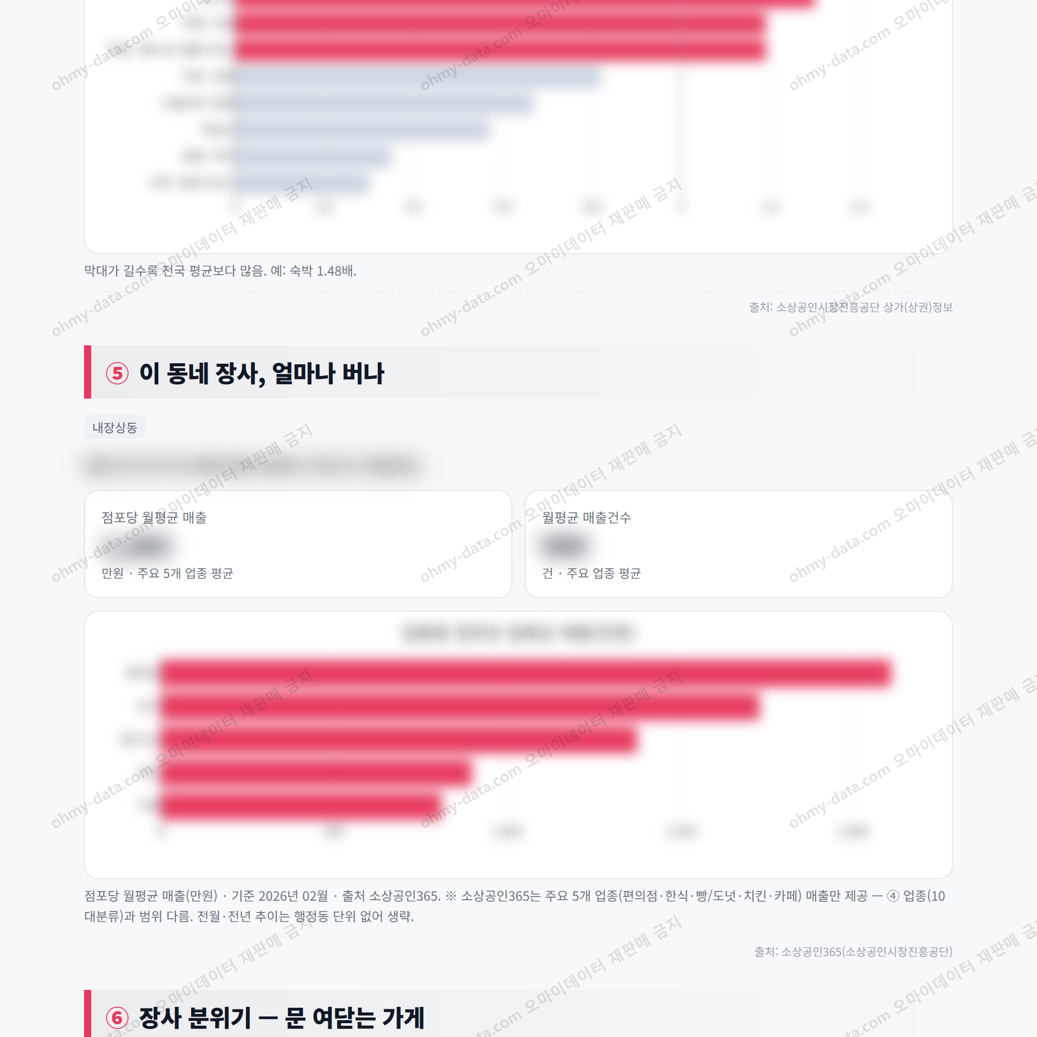내장상동 내장상동_맛보기_3.png