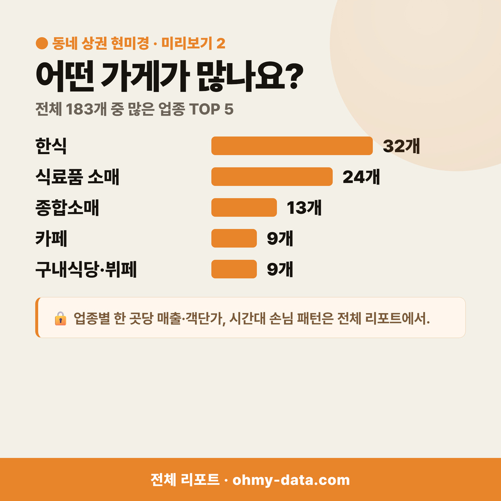 서운면 서운면_맛보기_3.png