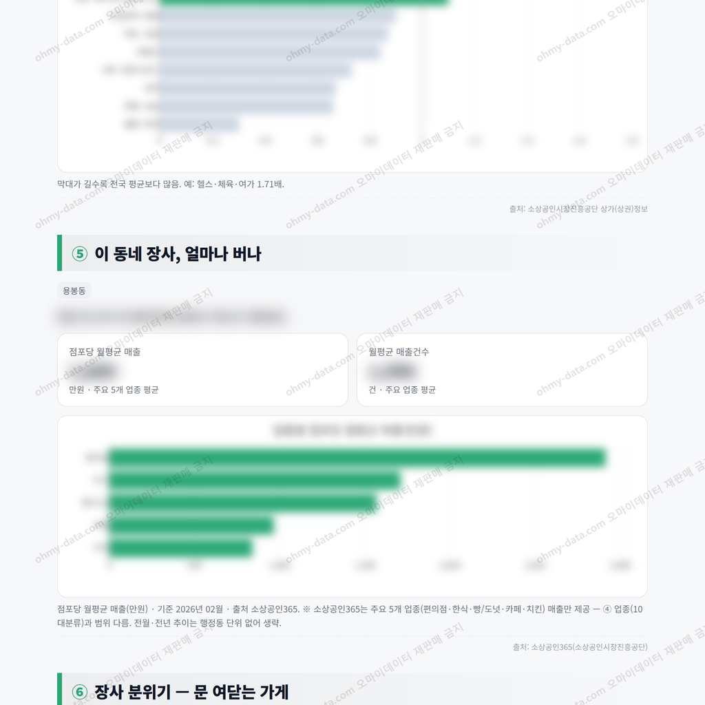 용봉동 용봉동_맛보기_3.png