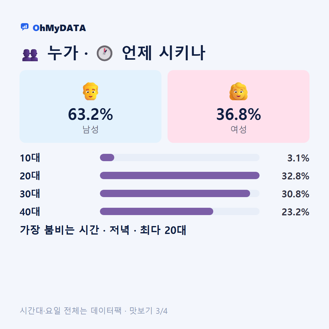 남일면 맛보기 3/4