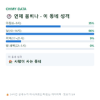 원북면 맛보기