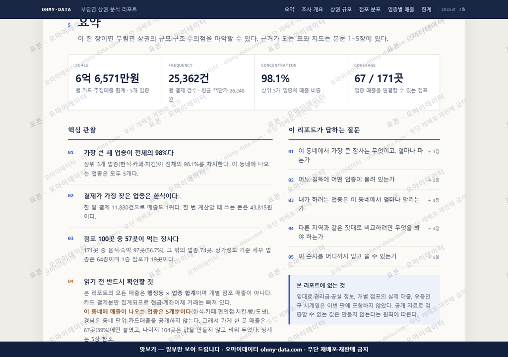 부림면 부림면_맛보기3.png