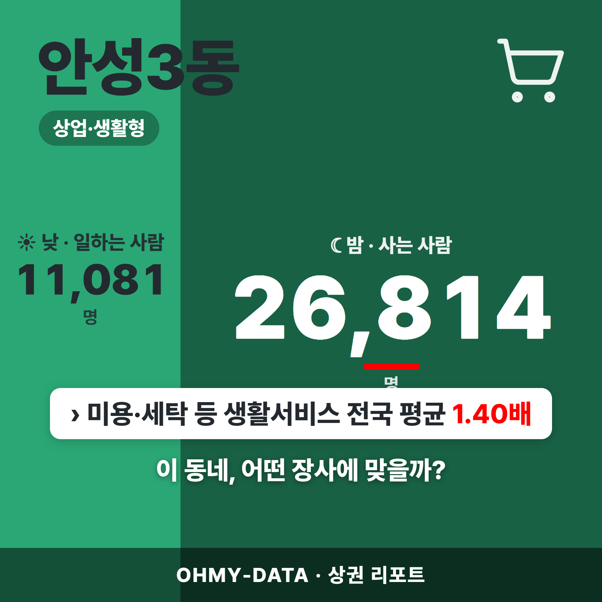 안성3동 안성3동_표지.png
