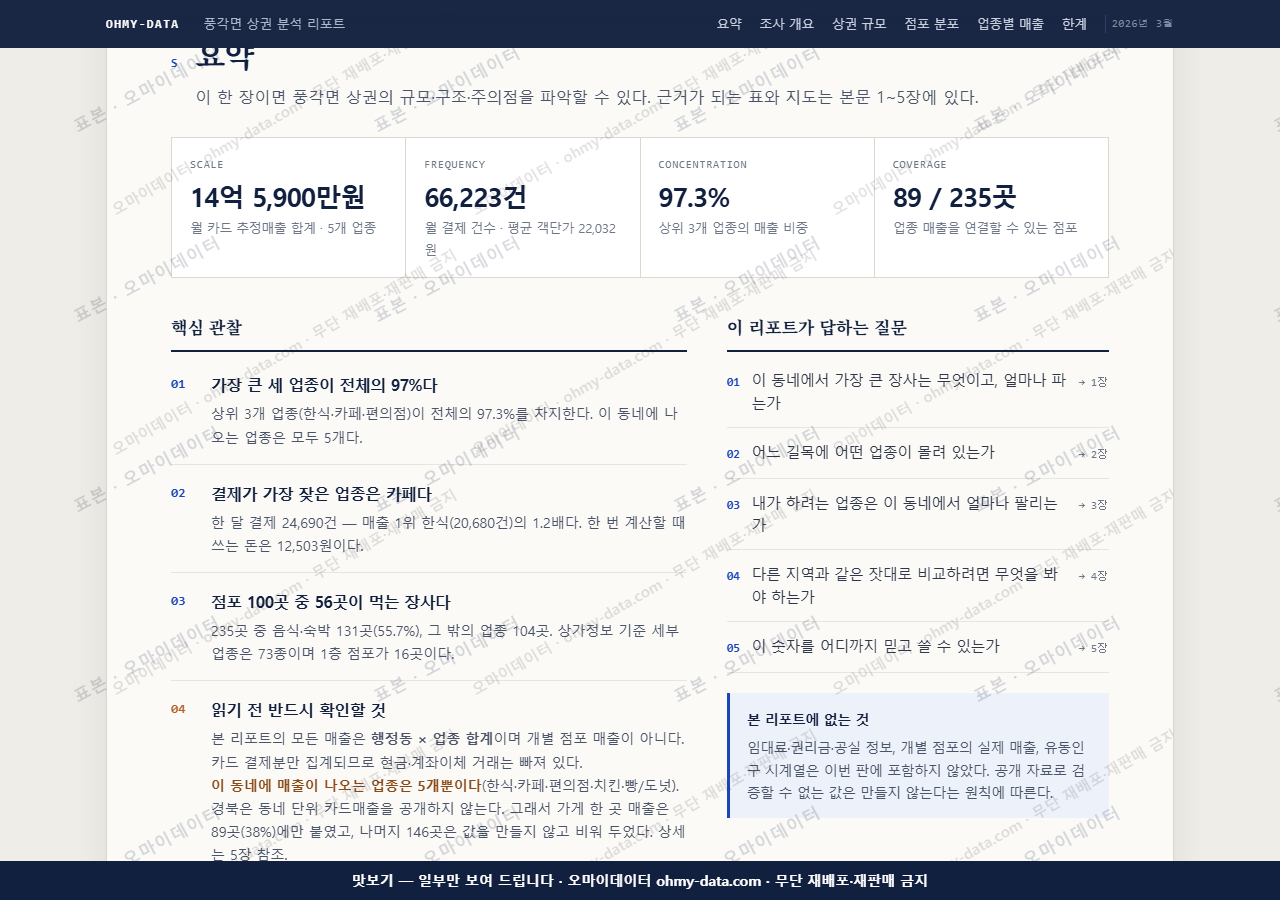 풍각면 풍각면_맛보기3.png
