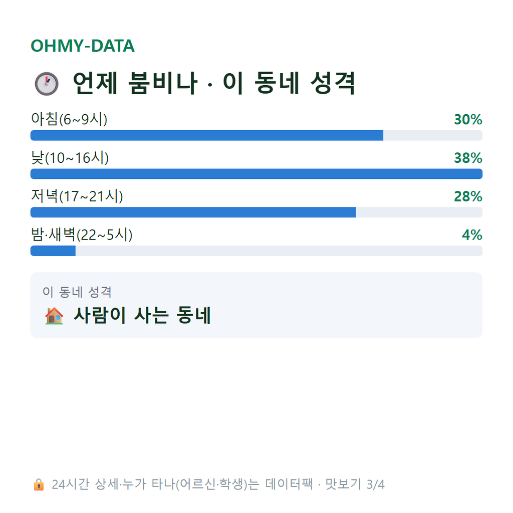 오성면 맛보기