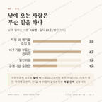 남통동 맛보기 3