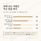 원성동 맛보기 3