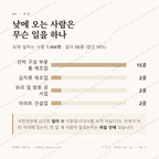 화원면 맛보기 3
