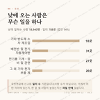 고색동 맛보기 3