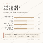 관수동 맛보기 3