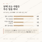 유천동 맛보기 3
