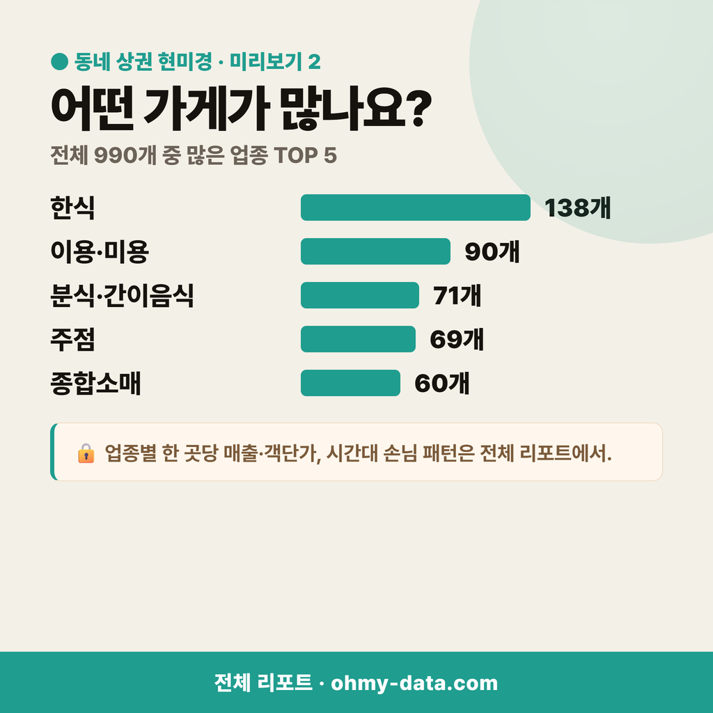 부송동 부송동_맛보기_3.png