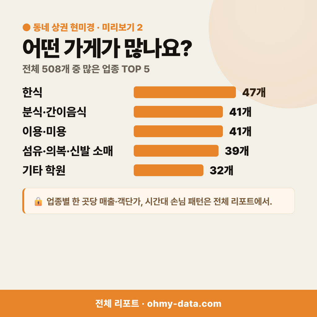 성포동 성포동_맛보기_3.png