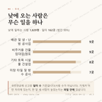 함평읍 맛보기 3
