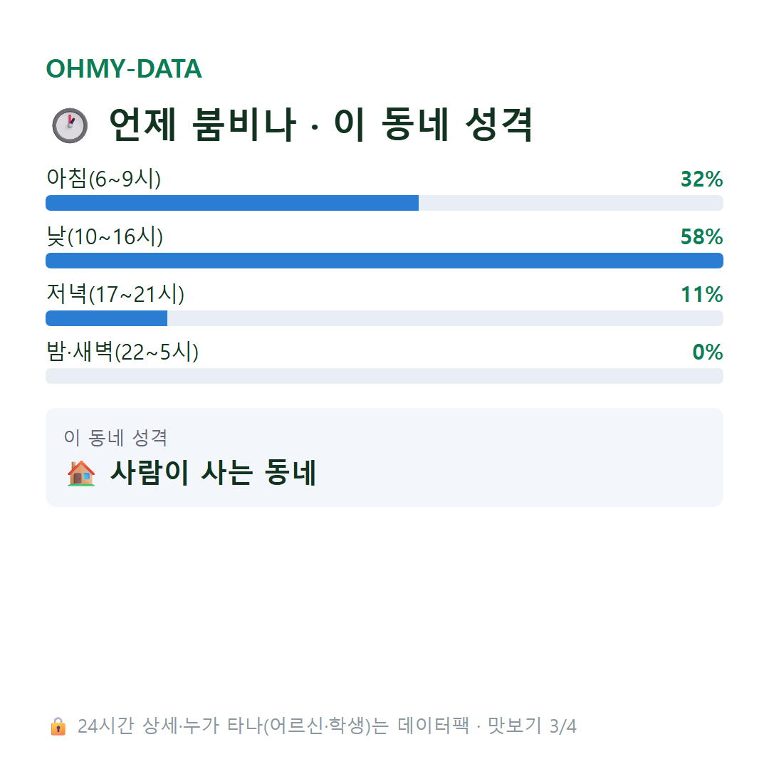 태안읍 맛보기