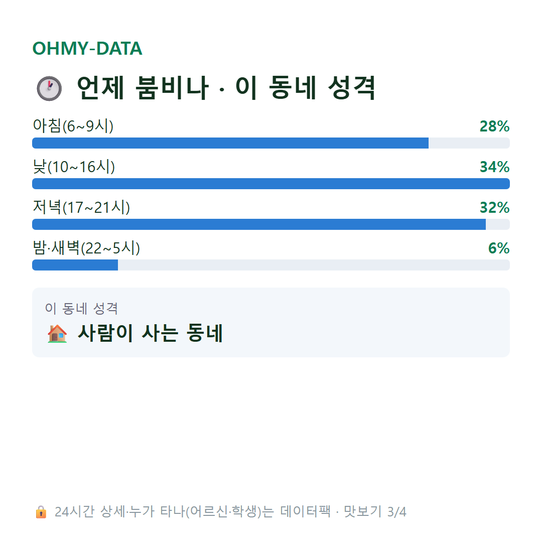 원곡동 맛보기
