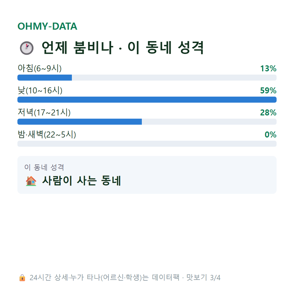명곡동 맛보기