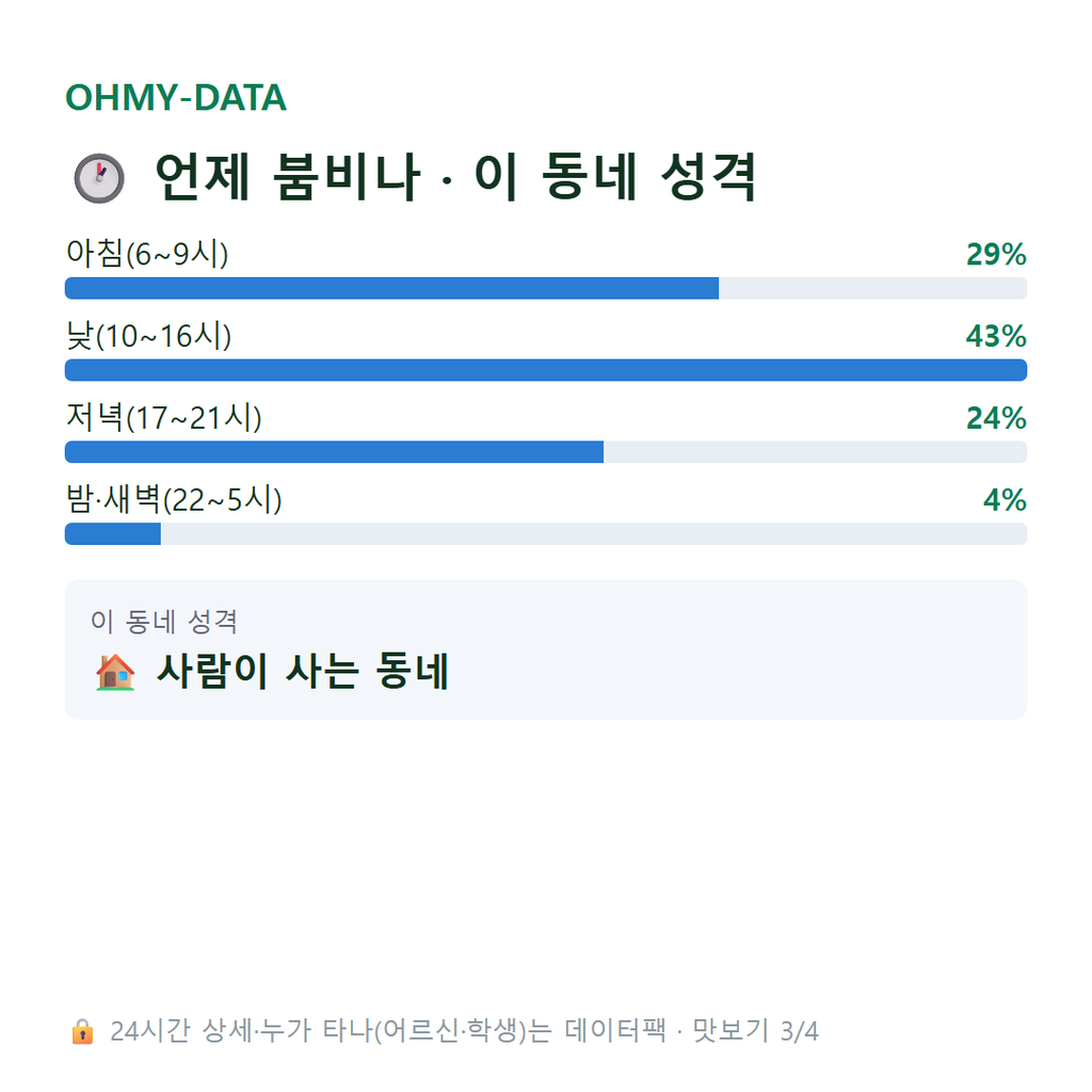 금남면 맛보기