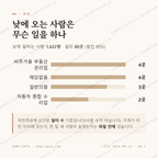 화정동 맛보기 3
