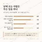 서린동 맛보기 3