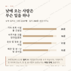 예천읍 맛보기 3