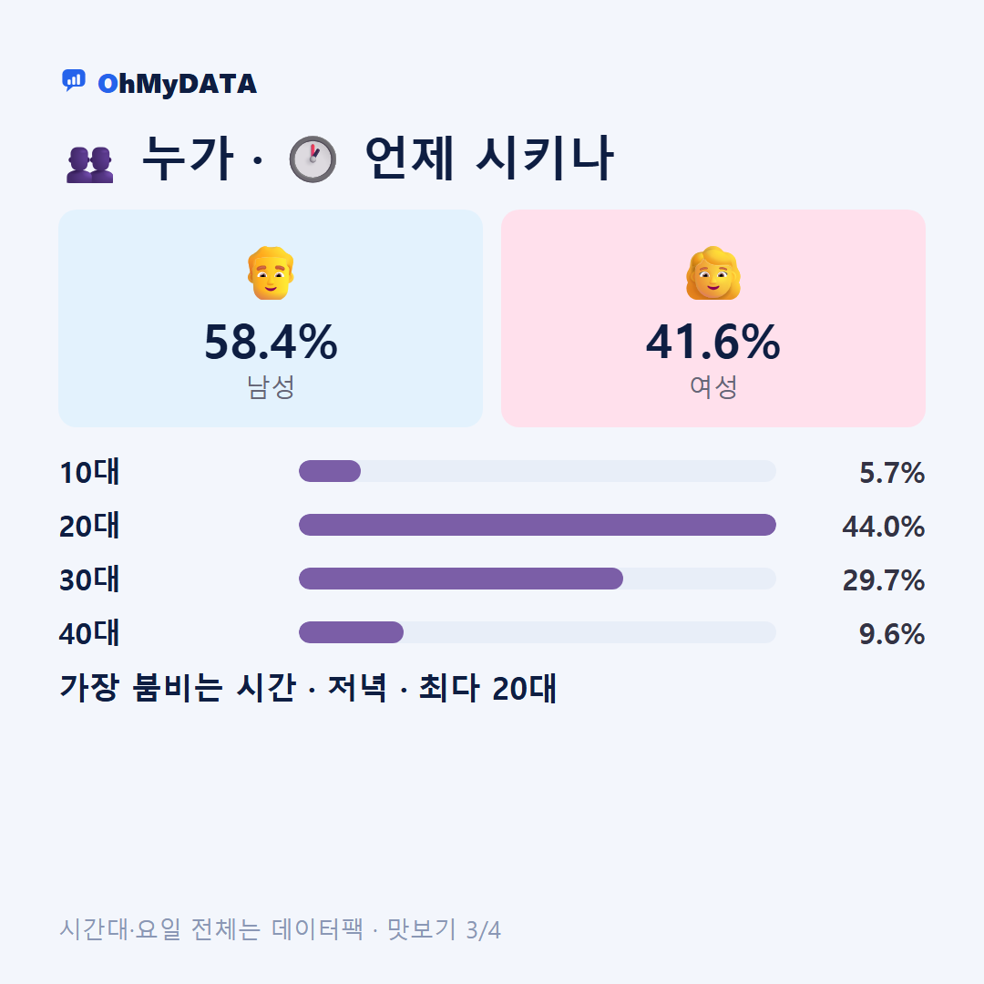 강동면 맛보기 3/4