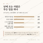 갈산면 맛보기 3