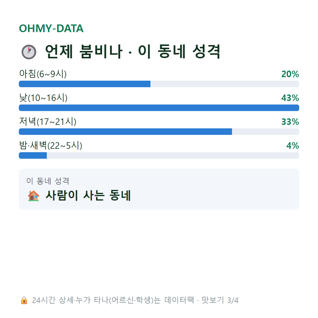 가경동 맛보기