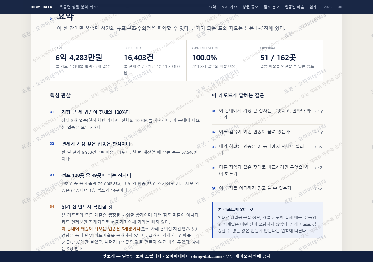 옥종면 옥종면_맛보기3.png
