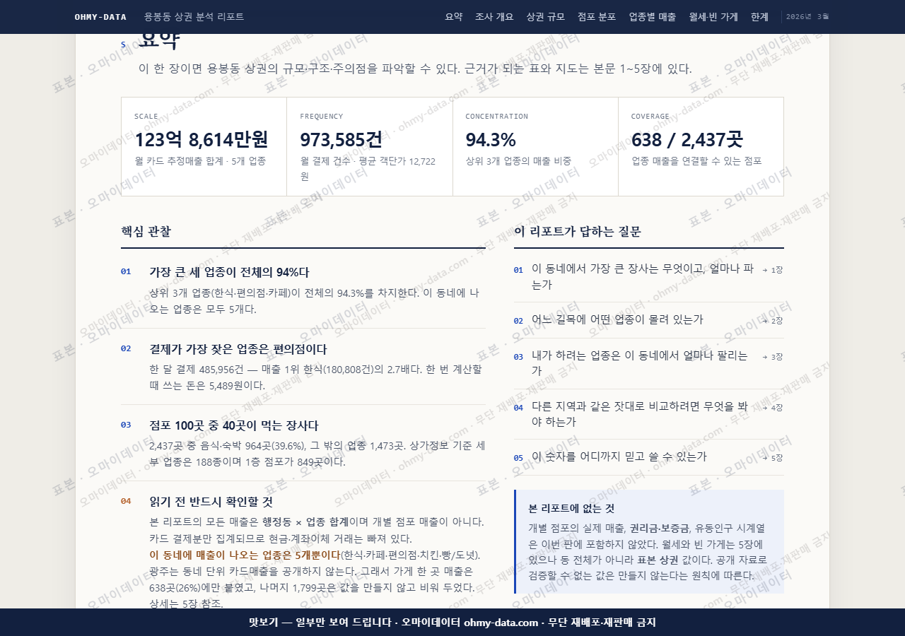 용봉동 용봉동_맛보기3.png