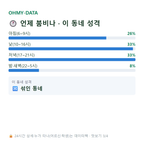산본동 맛보기