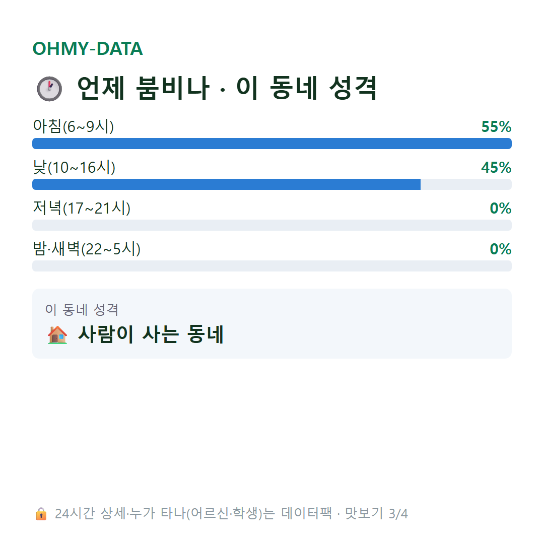 영현면 맛보기
