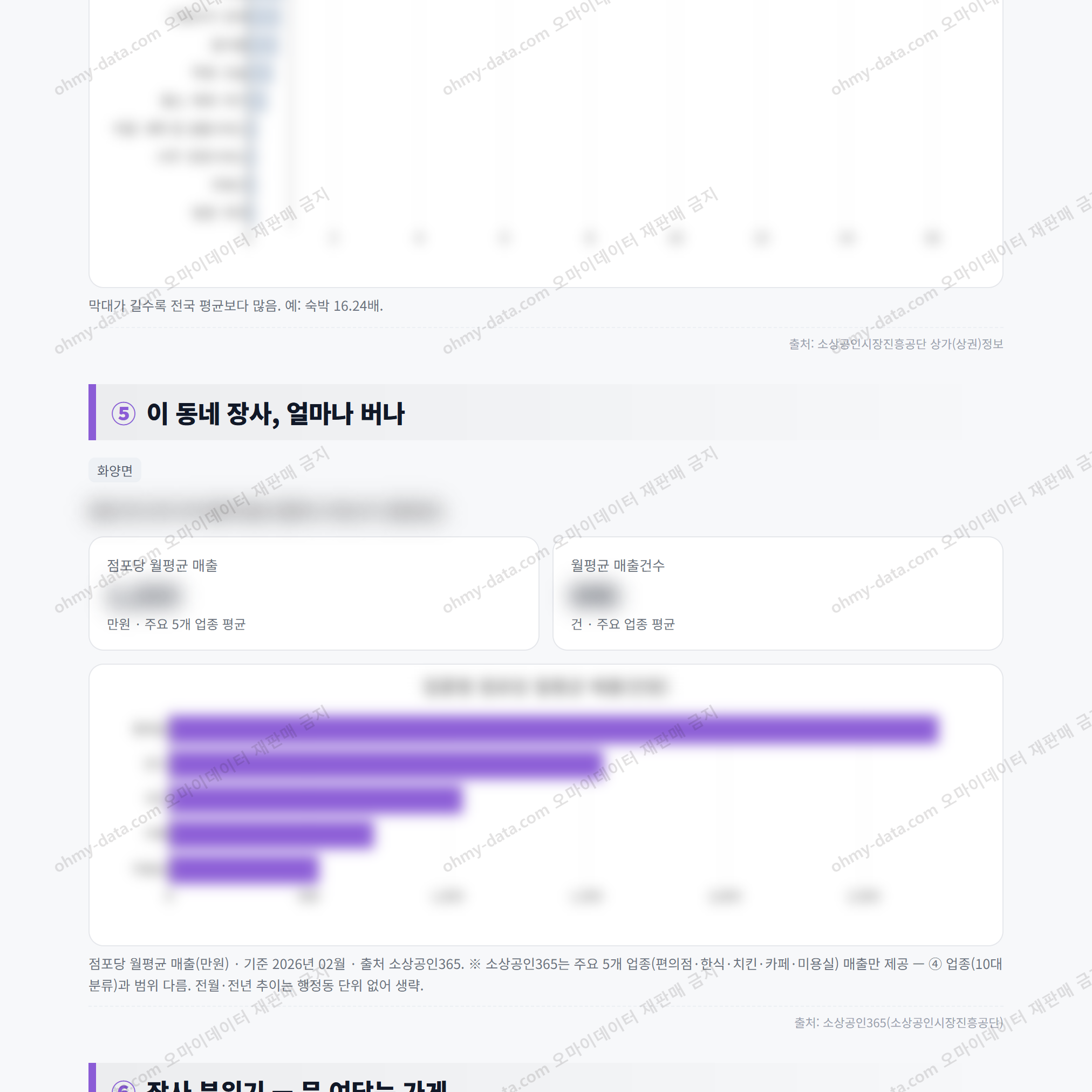 화양면 화양면_맛보기_3.png