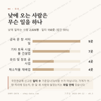 생극면 맛보기 3