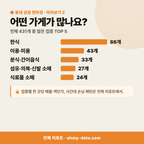 신기동 신기동_맛보기_3.png