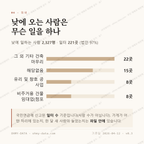 진안읍 맛보기 3
