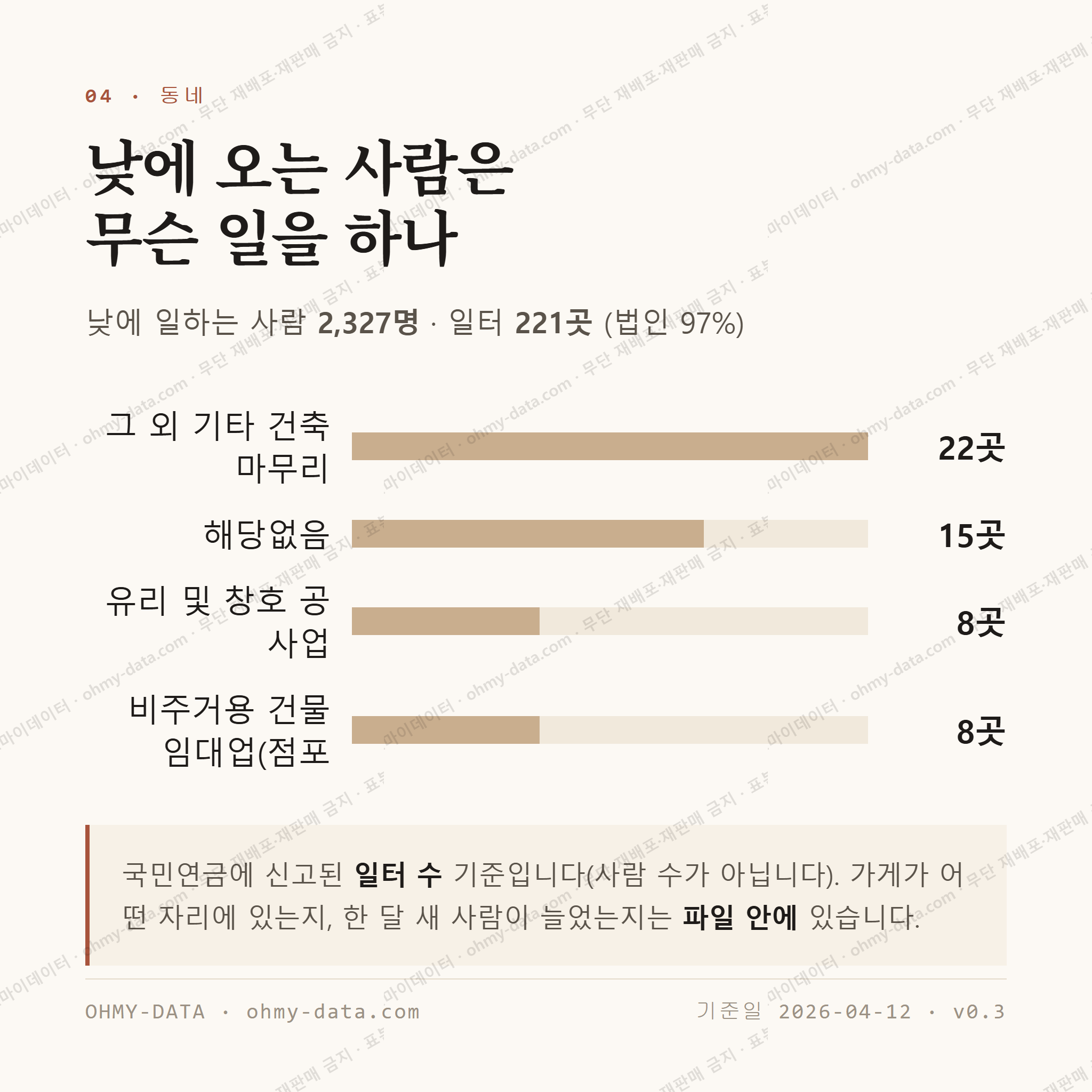 진안읍 맛보기 3