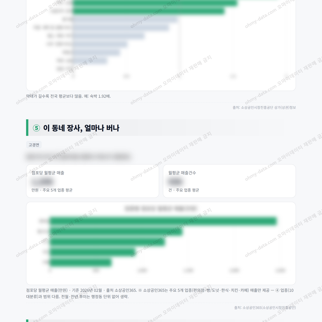고경면 고경면_맛보기_3.png