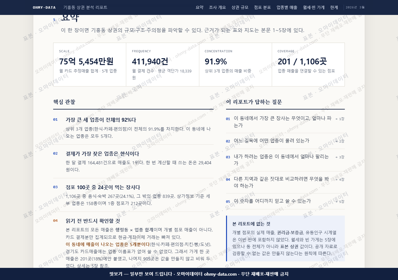 기흥동 기흥동_맛보기3.png