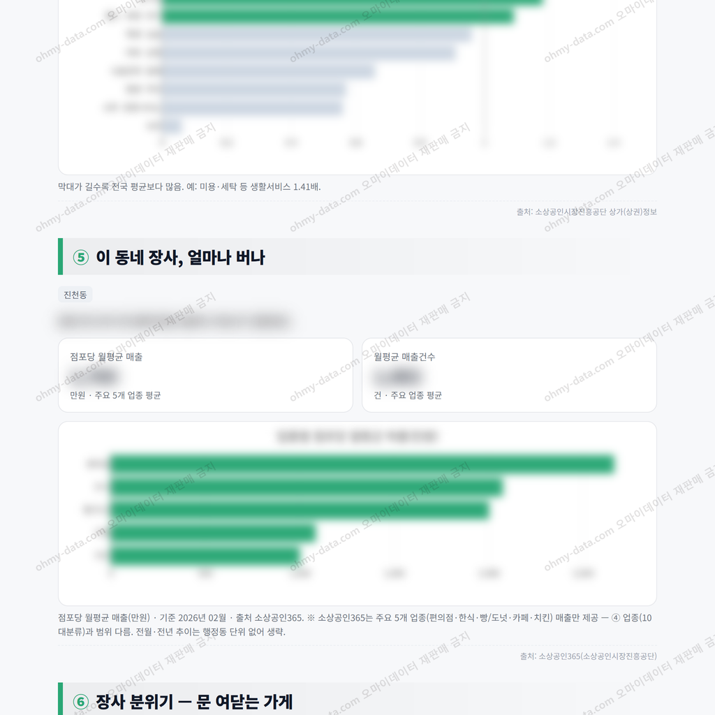 진천동 진천동_맛보기_3.png