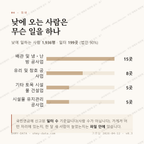 옥포읍 맛보기 3